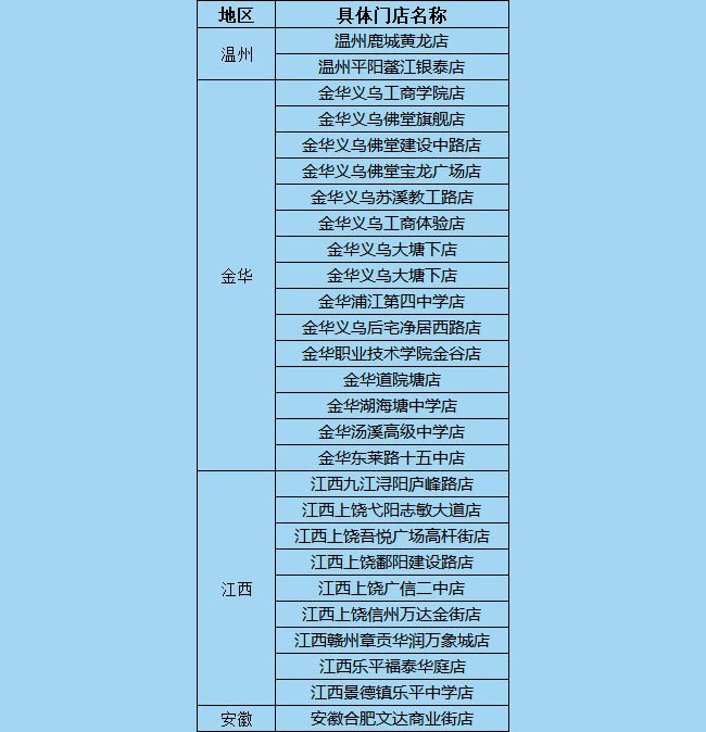 EVO视讯奶茶