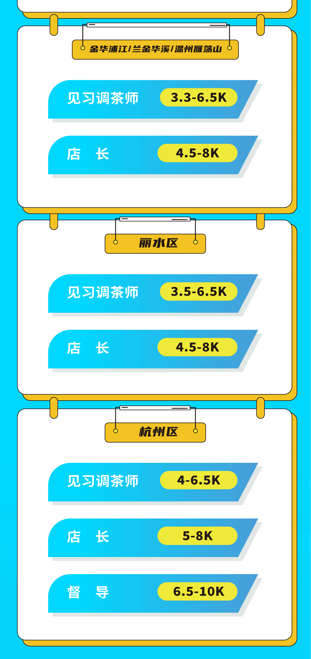 EVO视讯奶茶招聘