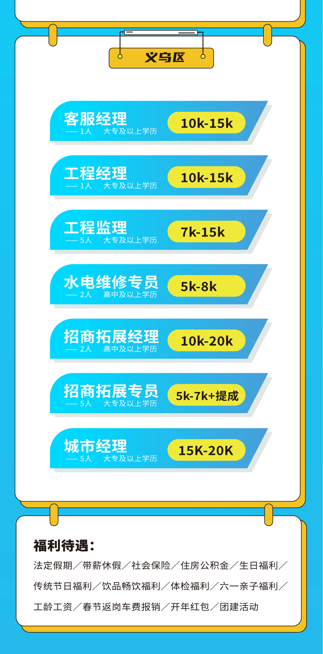 EVO视讯奶茶招聘