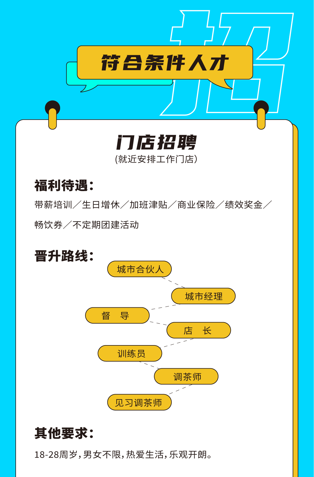 EVO视讯奶茶招聘