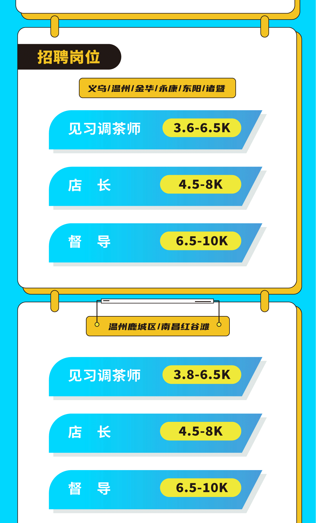 EVO视讯奶茶招聘